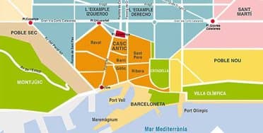Mapa de los barrios de Barcelona