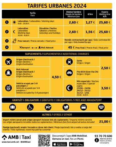 Barcelona taxi rates 2022